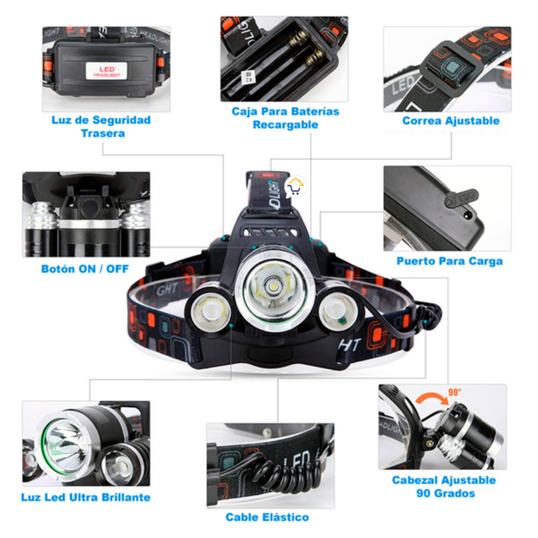 Linterna Minera LED Recargable 301 - Image 2